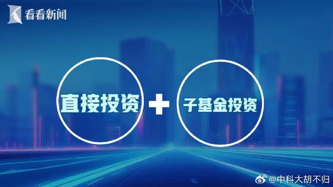 上海强化创新引擎 六维举措激发企业活力，助推企业建设新篇章